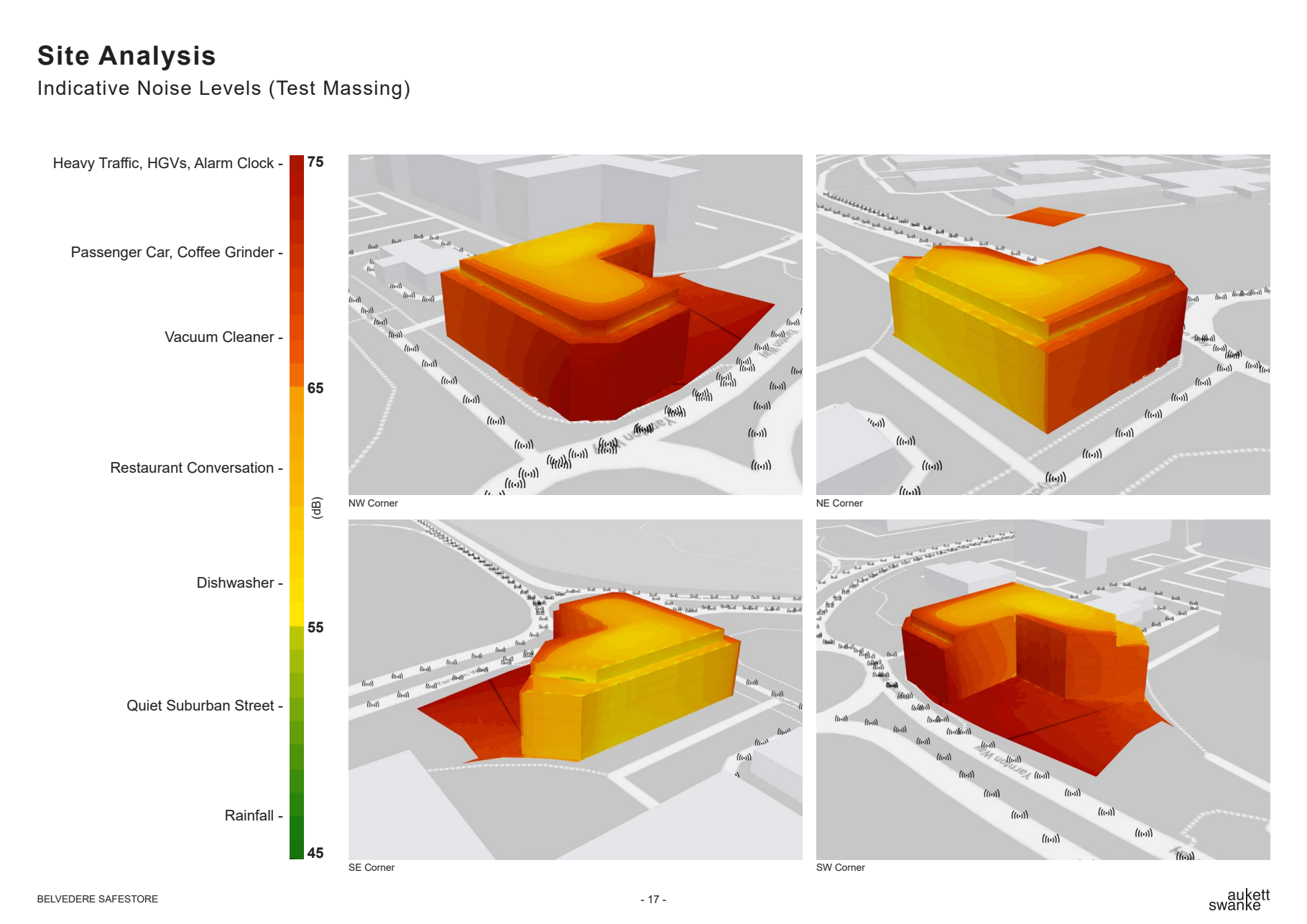 Site analysis output